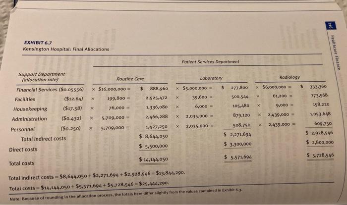 to Exhibit 6.7 (I have given it in a second photo). To