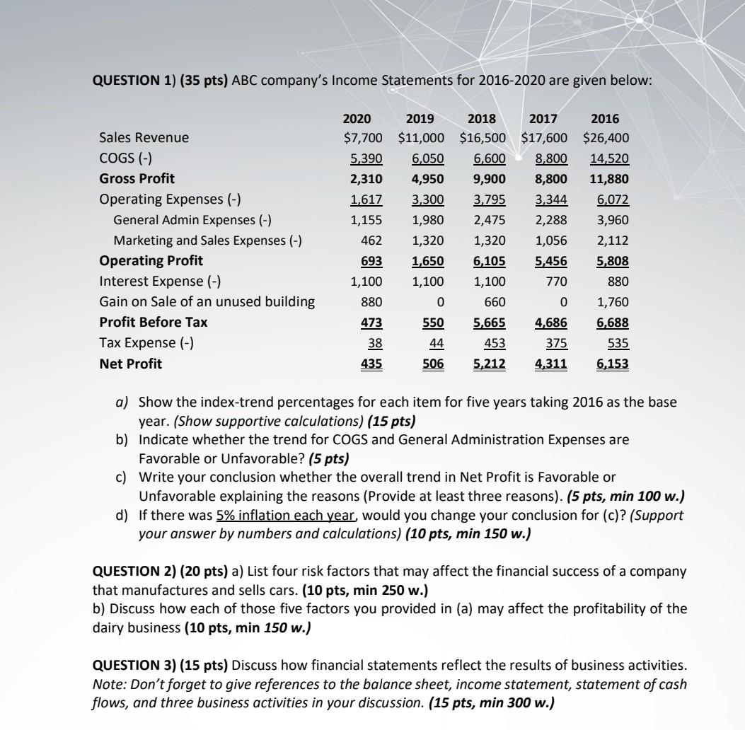  subject: financial statement analysis (act450) QUESTION 1) (35 pts) ABC company's
