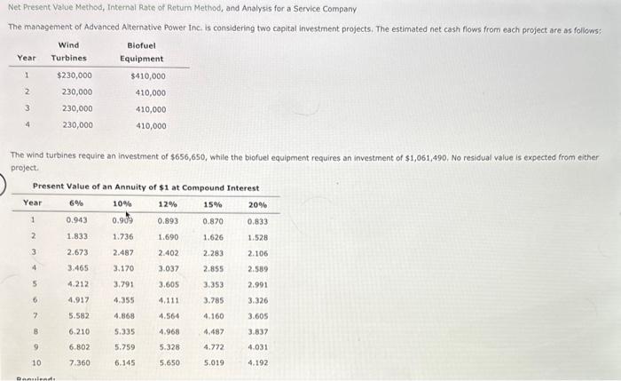 please help! time sensitive! Net Present Value Method, Internal Rate of Retum