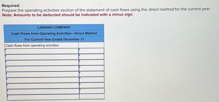 applies to the questions displayed below.] Lansing Company's current-year income statement and