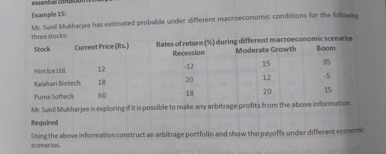  essential con Example 15: Mr. Sunil Mukharjee has estimated probable under