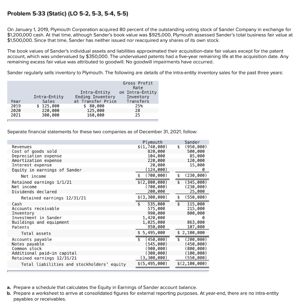 I just need help with part b. It says that the answer
