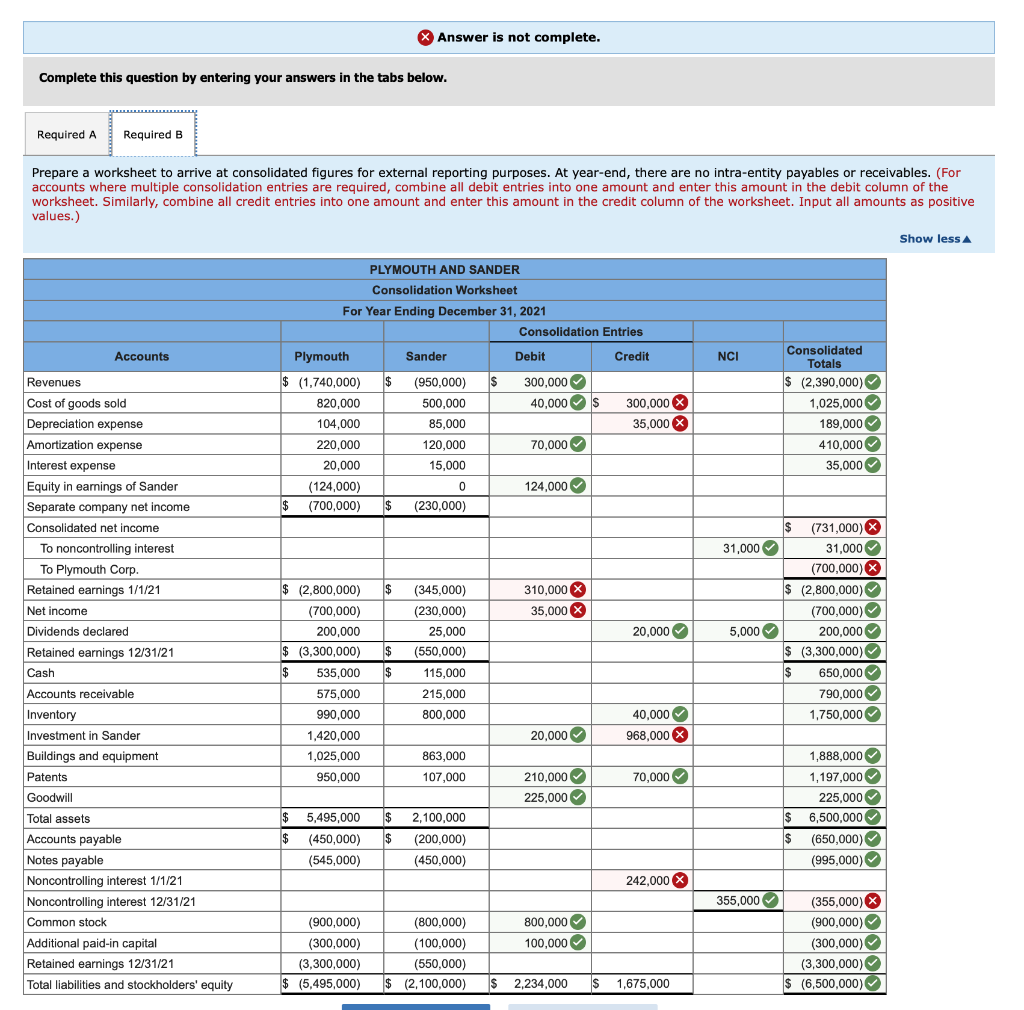 is not complete and some are wrong. So can you kindly fix