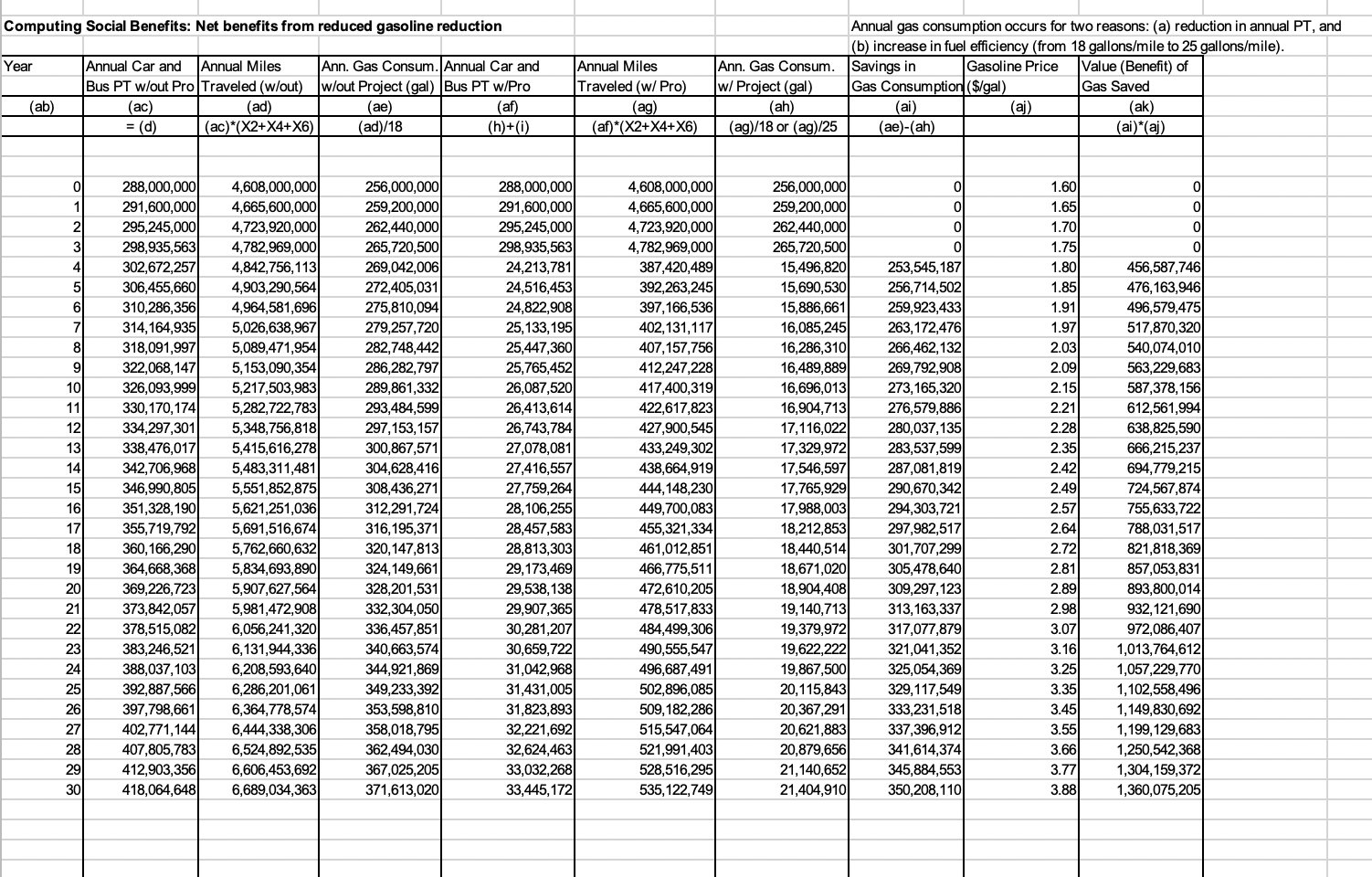 your worksheet. Hint: reading chapter 8, 9 & 10 might help in