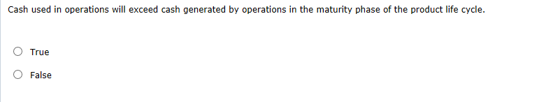 Cash used in operations will exceed cash generated by operations in