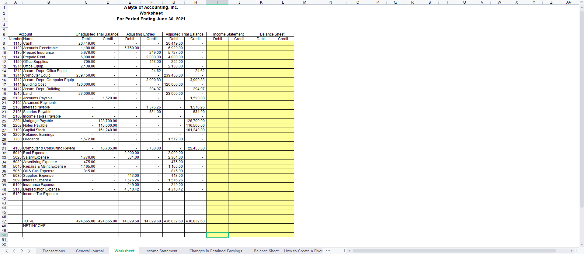 Transaction Description of transaction 01. June 1: Byte of Accounting, Inc. issued