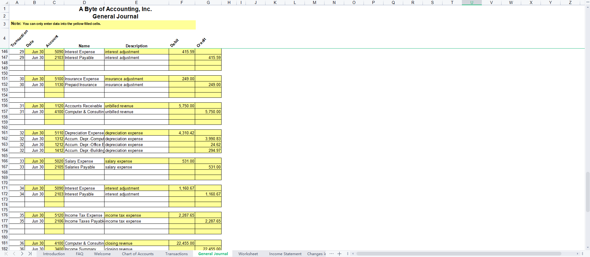 computer equipment with a fair market value of $15,080 and office equipment