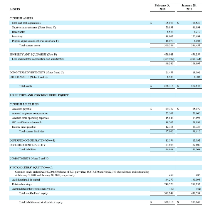 the year 2018. (Round your answers to 1 decimal place.) % Return