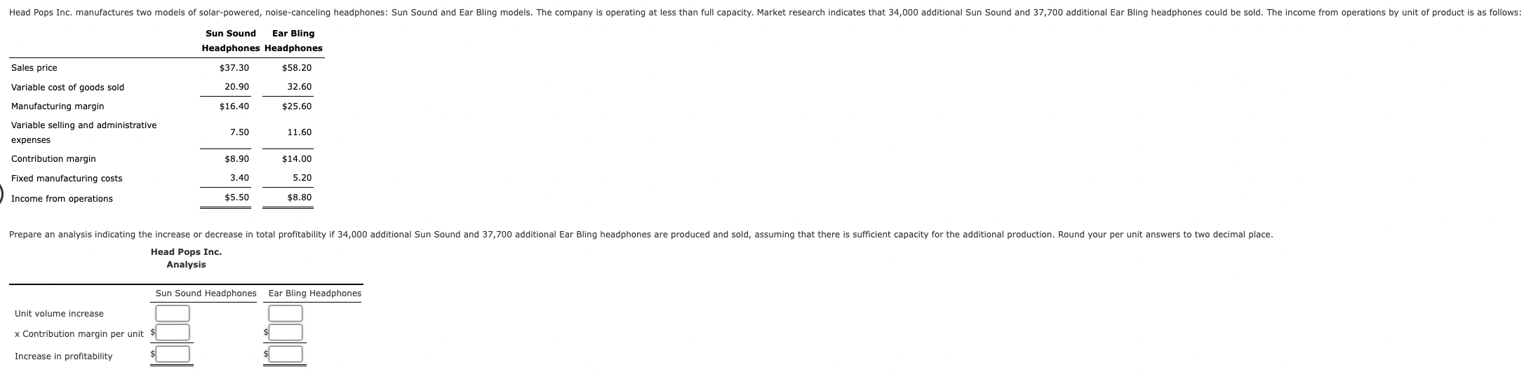 Head Pops Inc. manufactures two models of solar-powered, noise-canceling headphones: Sun Sound