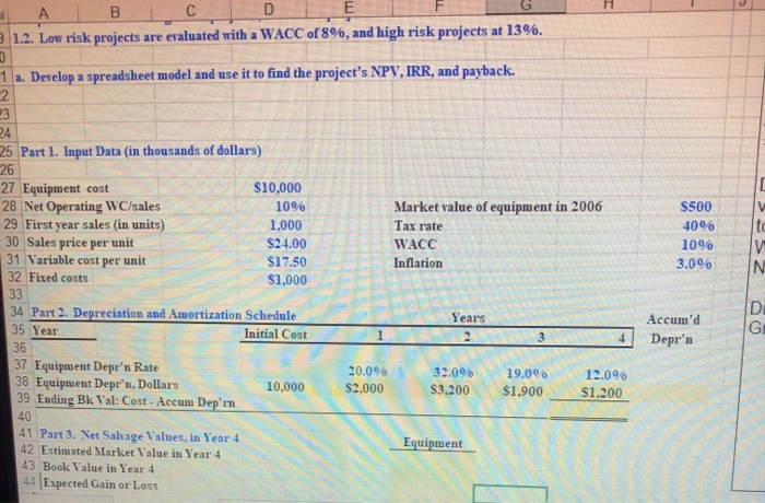 for corporations' Internet activities. It would cost $10 million to buy the