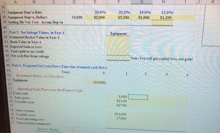 equipment necessary to manufacture the server, and it would require net working