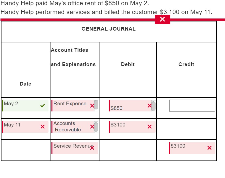 Journals in the Recording Process I got this wrong can you help