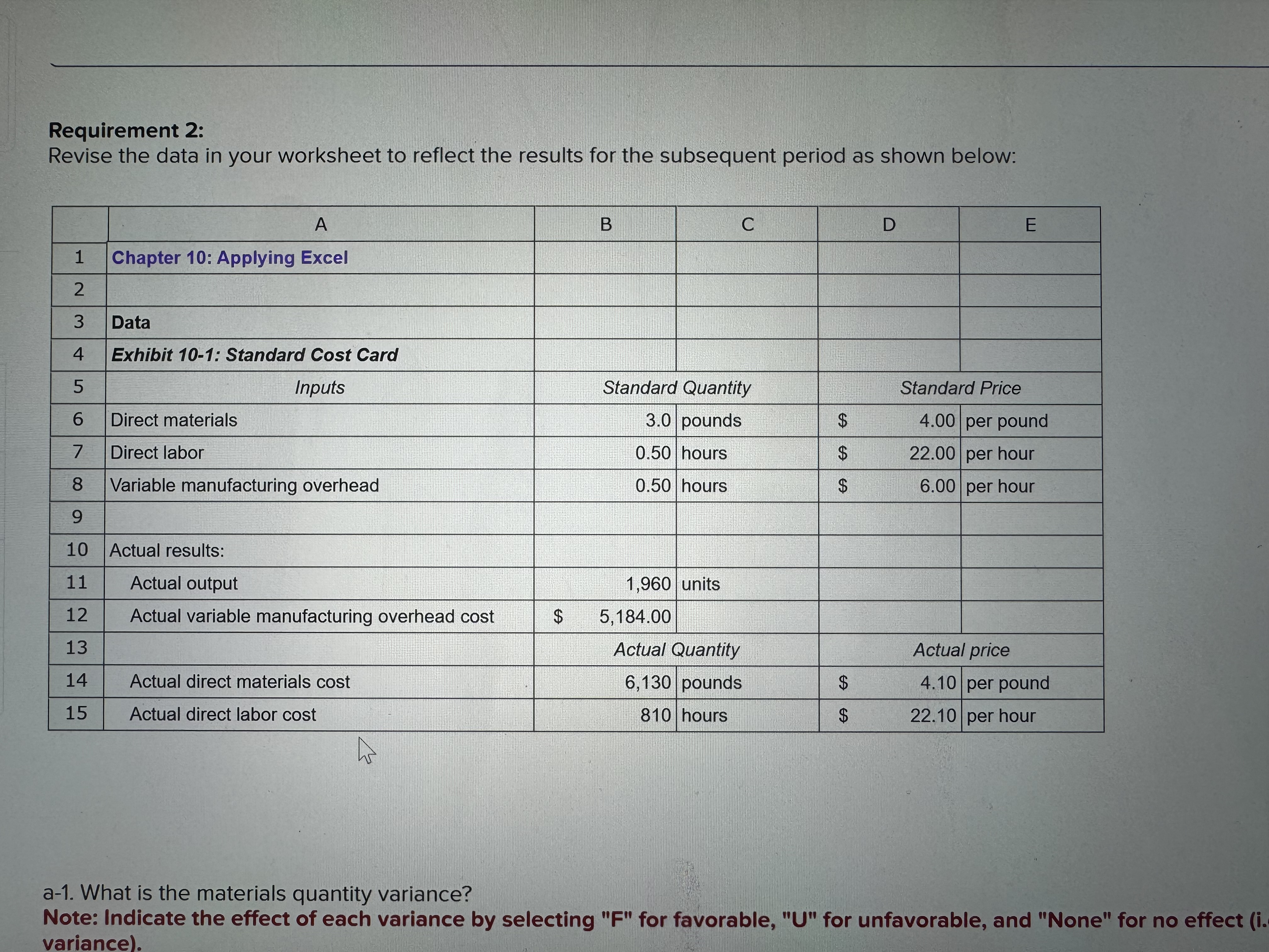  Using the data provided: a-1. What is the materials quantity variance?