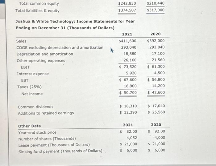 file choz P15 Build a Model.xisx. Joshua s White (1sw) Technology's financial