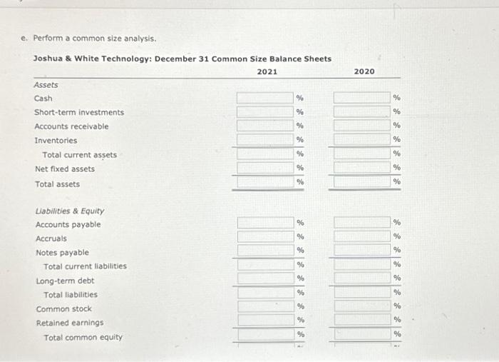 31 (Thousands of Dollars) The data has been collected in the Microsoft