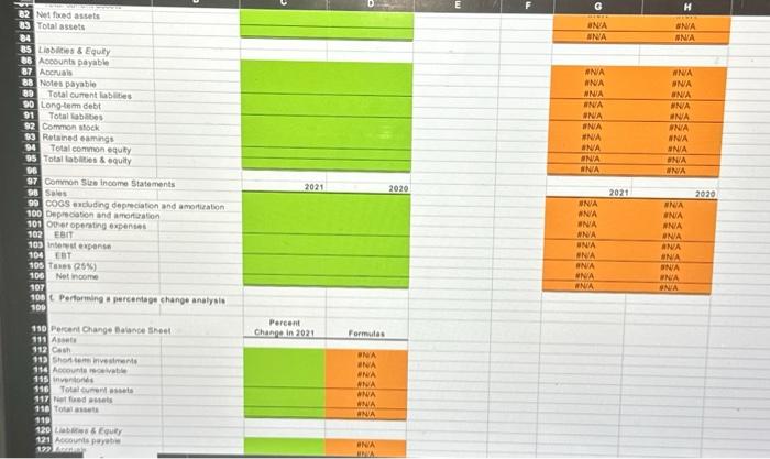 position improved or worsened? Explain. The firm's current ratio has and the