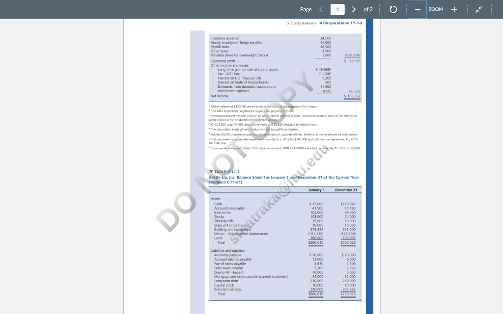 of 2 0 ZOOM + s Corporations Corporations 11-51 TAX STRATEGY AND