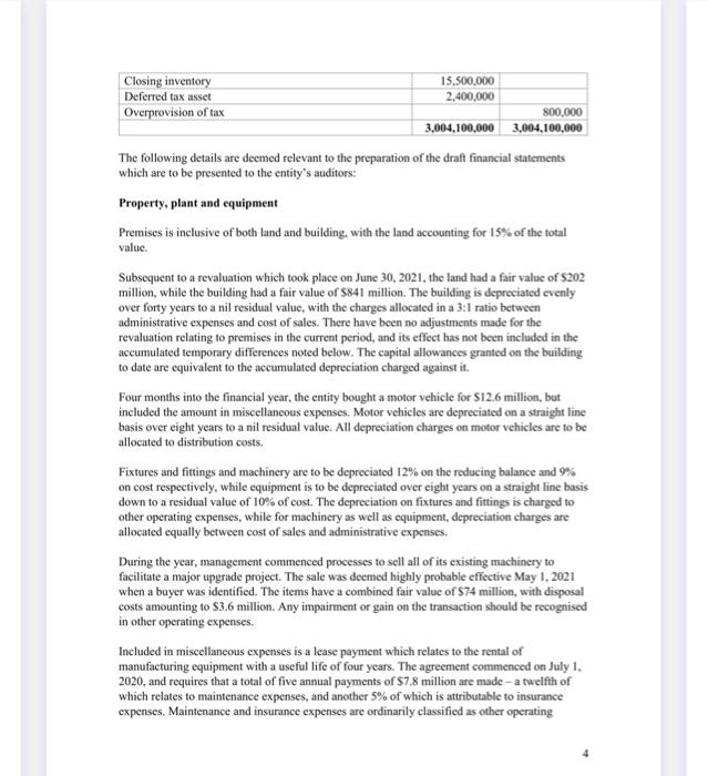 balance for Halifax Lad, an electronics manufacturing company: Halifax Ltd Trial balance