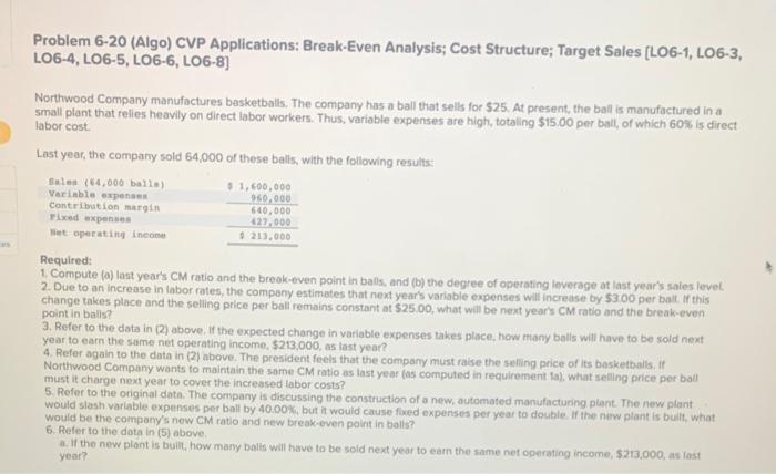  Problem 6-20 (Algo) CVP Applications: Break-Even Analysis; Cost Structure; Target Sales