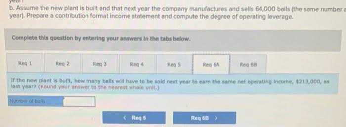 balls, with the following results: Sale (64,000 balle) $ 1,600,000 Variable expenses