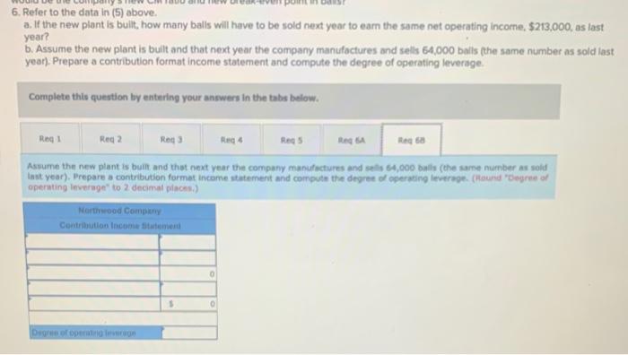 160,000 Contribution margin 640,000 isced expenses $27,000 et operating income Required: 1.