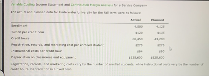  Variable Costing Income Statement and Contribution Margin Analysis for a Service