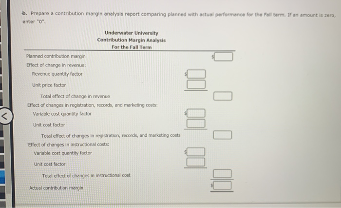 term were as follows: Actual Planned Enrollment 4,500 4,125 Tuition per credit