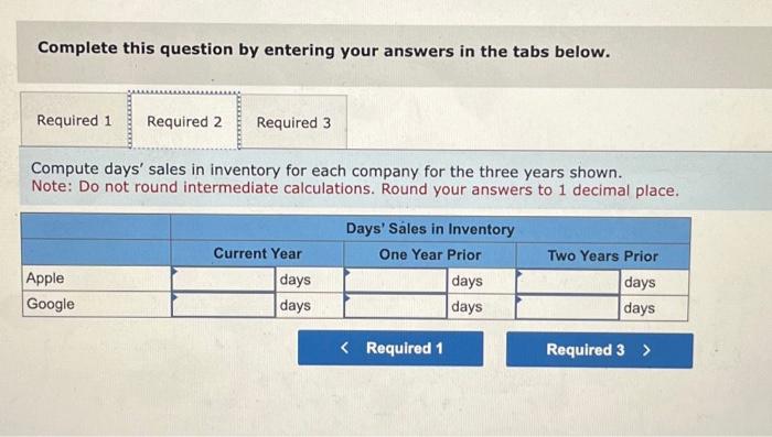 Compute days' sales in inventory for each company for the three years