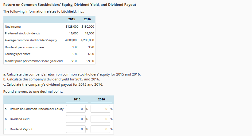  Please show work and explain the formulas. Return on Common Stockholders'