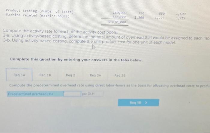 a flexible and a rigid model. The company has m. model for