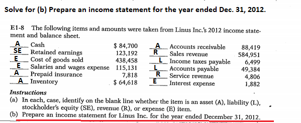 Solve for (b) Prepare an income statement for the year ended