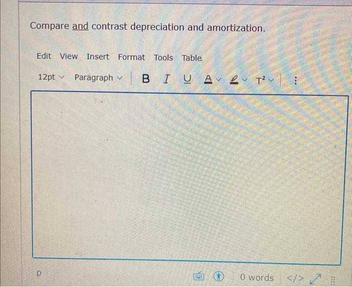 Compare and contrast depreciation and amortization. Edit View Insert Format Tools Table