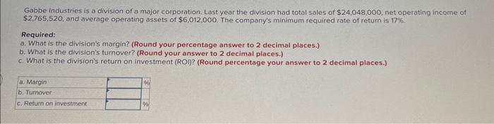 Gabbe iS a major Las' tho dviSiOn had total soles of net