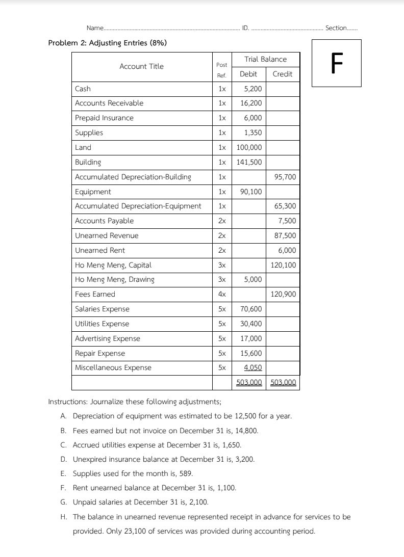  Name ID Section...... Problem 2: Adjusting Entries (8%) Trial Balance Account