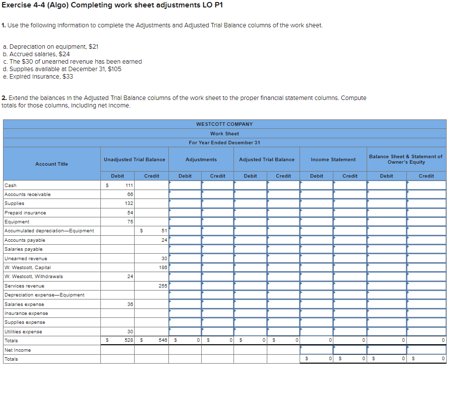  Exercise 4-4 (Algo) Completing work sheet adjustments LO P1 1. Use