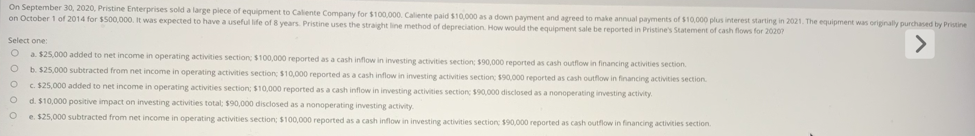 method. In Nonebetter's statement of cash flows, what were the totals of