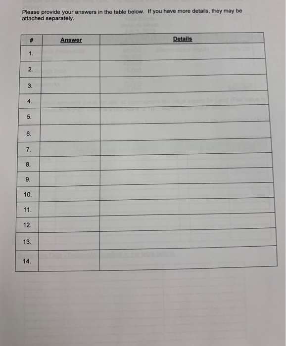 a manufacturer of steel products with revenues of over $50B per vear.