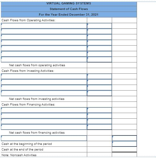 Expenses: Cost of goods sold $1,610,000 Operating expenses 607,000 Depreciation expense 25,000