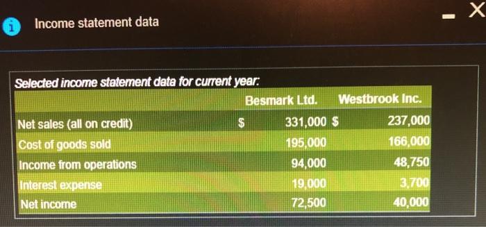 problem begining at e) a.b.c.d. already solved by an expert round answer