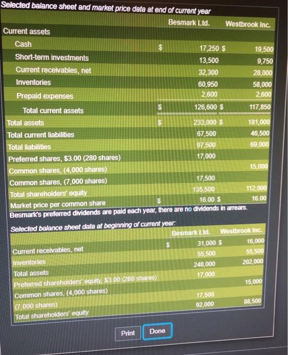 to two decimal places. Compute the following ratios for both companies for