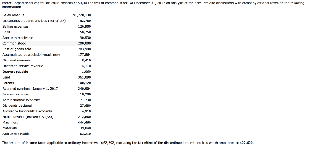 Prepare a multiple step income statement. Porter Corporation's capital structure consists of