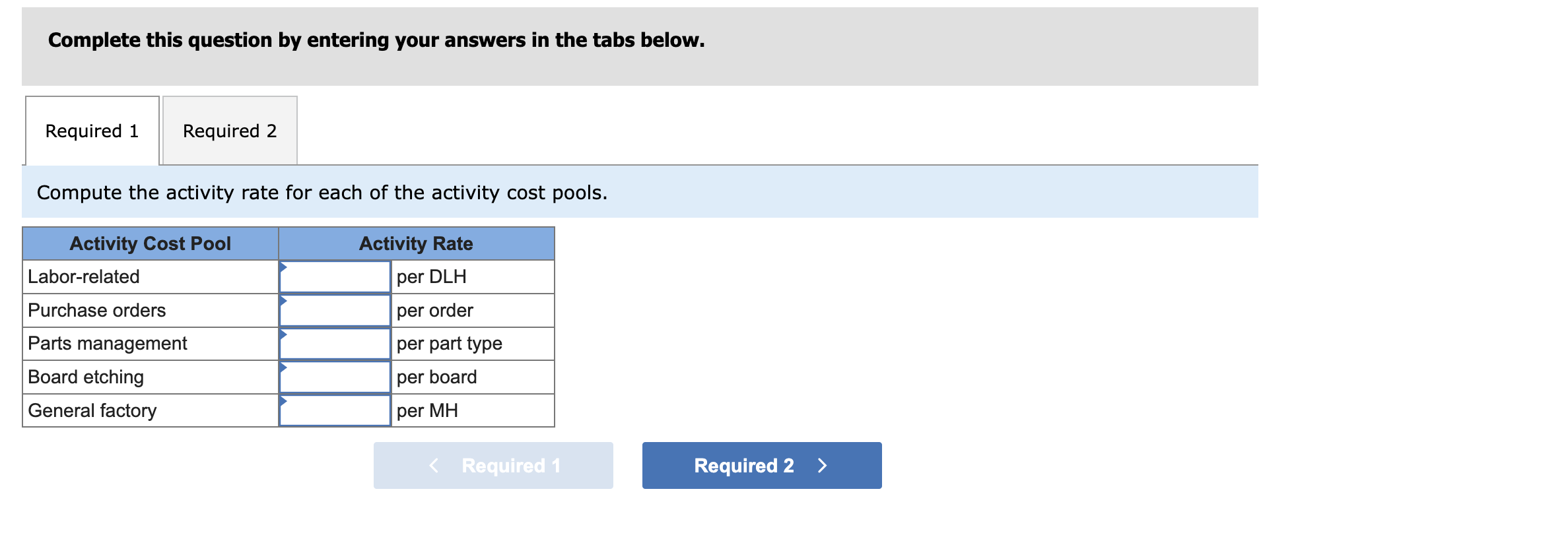 ABC [LO4-2, LO4-3] Sultan Company uses an activity-based costing system. At the