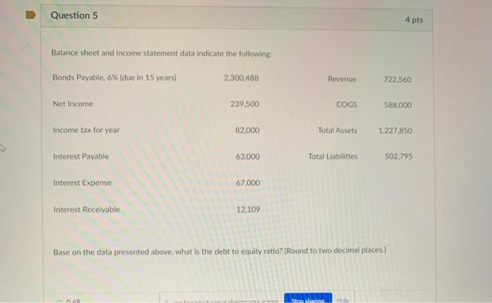  Question 5 4 pts Balance sheet and income statement data indicate