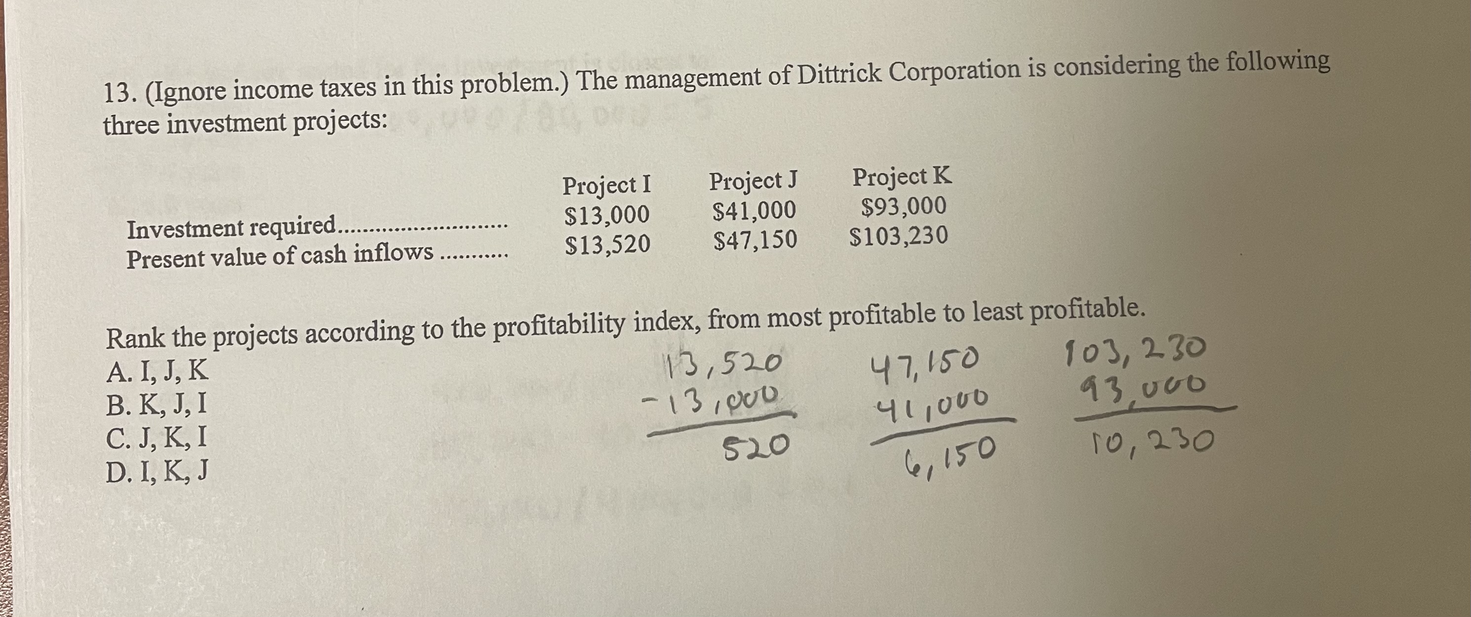 13. (Ignore income taxes in this problem.) The management of Dittrick Corporation