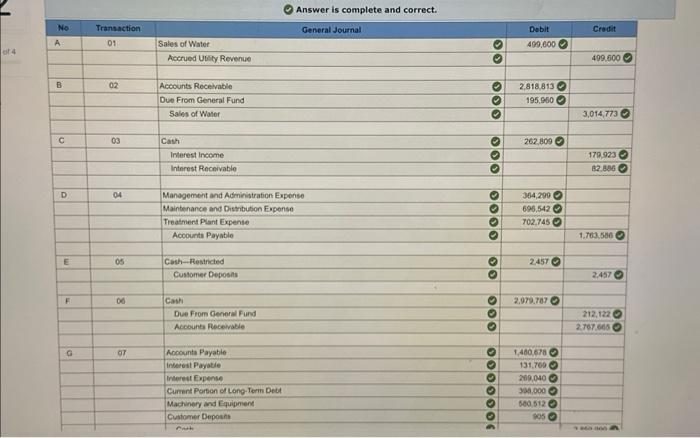 of revenues, expenses and changes in net postion. please help me with