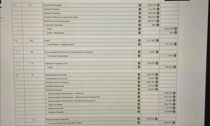 the last two stameents. please:) thank u:) 0-2. For fiscal year 2023,