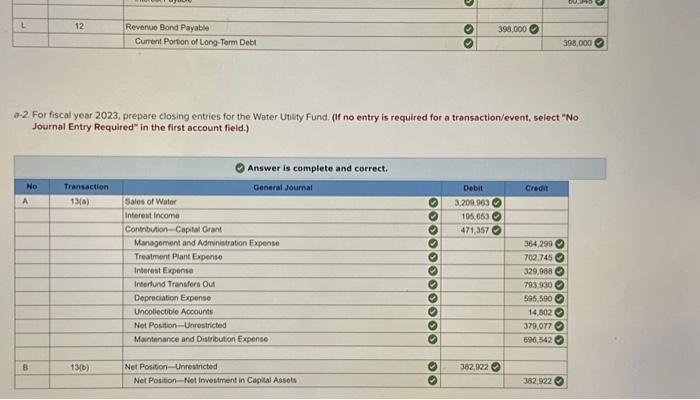 prepare closing entries for the Water Utility Fund. (If no entry is