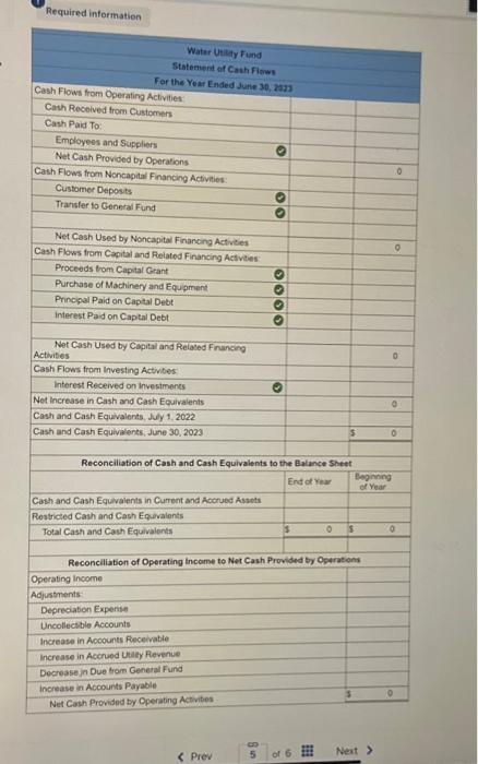 \multicolumn{4}{|l|}{ Assets } \\ \hline \multicolumn{4}{|l|}{ Current Assets: } \\ \hline Cash