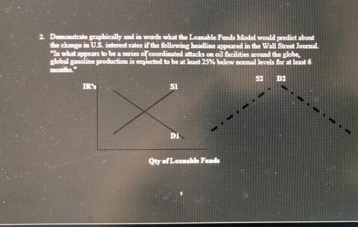  2 Demonstrate graphically and in wards what the Loanable Funds Model