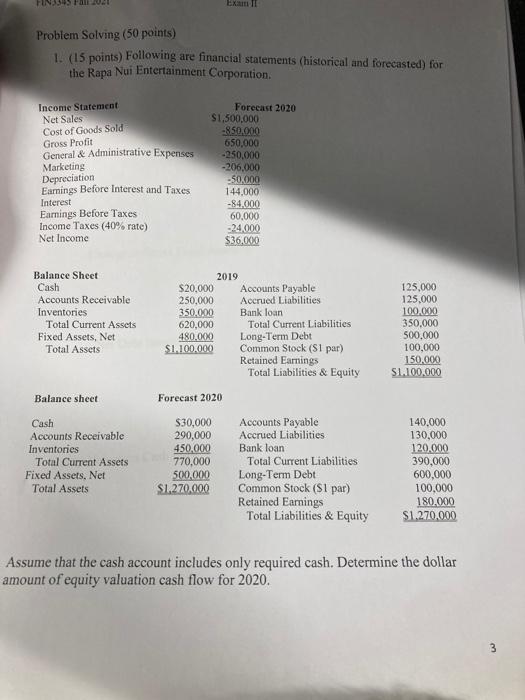  FIN3350 Problem Solving (50 points) 1. (15 points) Following are financial
